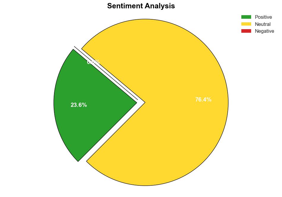 Suricata Opensource network analysis and threat detection - Help Net Security - Image 2