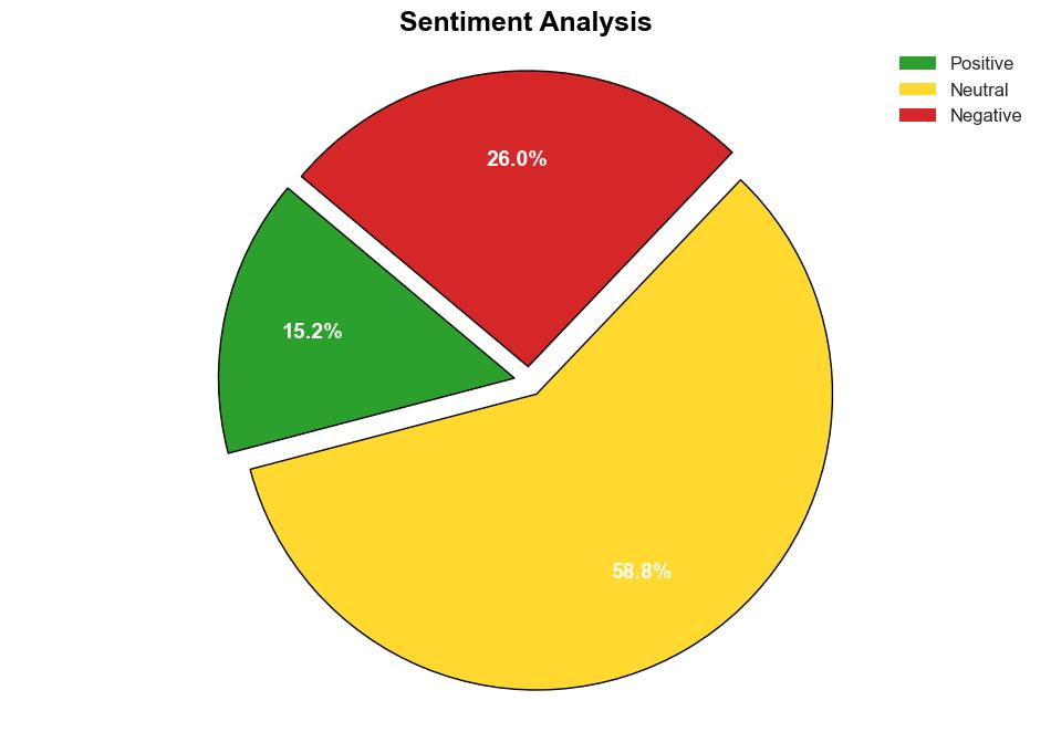 Switzerlands Security 2024 The Federal Intelligence Service publishes its latest situation report - Globalsecurity.org - Image 2