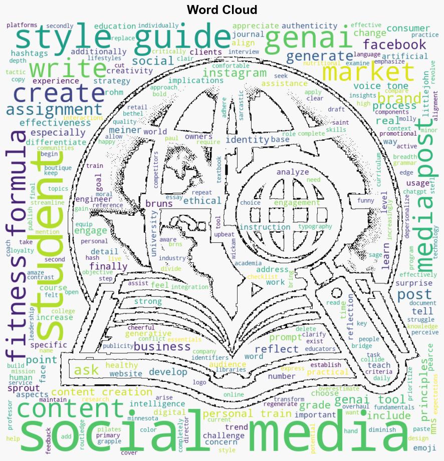 Teaching Marketing Students to Create GenAIdriven Social Media Content - Facultyfocus.com - Image 1