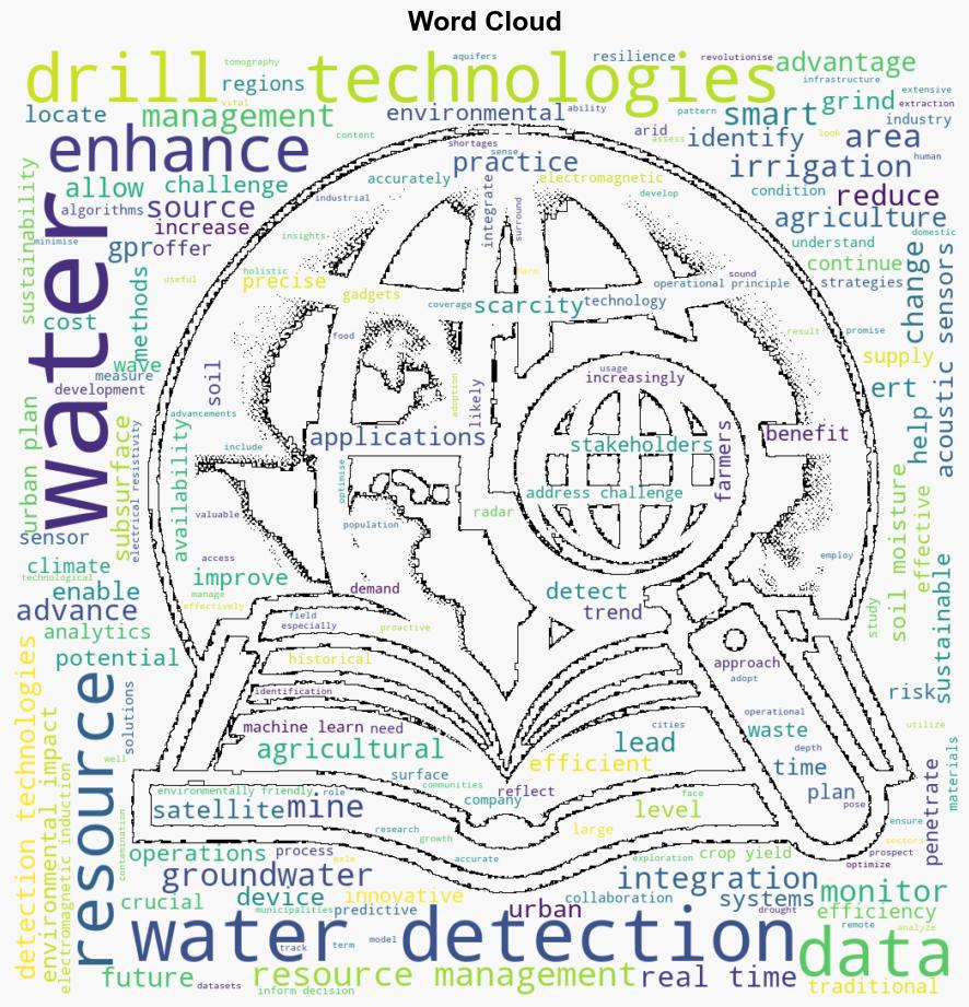 Tech tools for effective water management - The Punch - Image 1