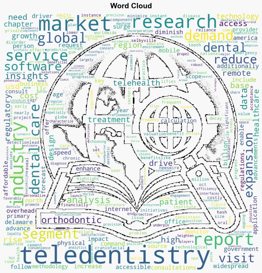 Teledentistry Market to hit USD 6 billion by 2032 says Global Market Insights Inc - GlobeNewswire - Image 1