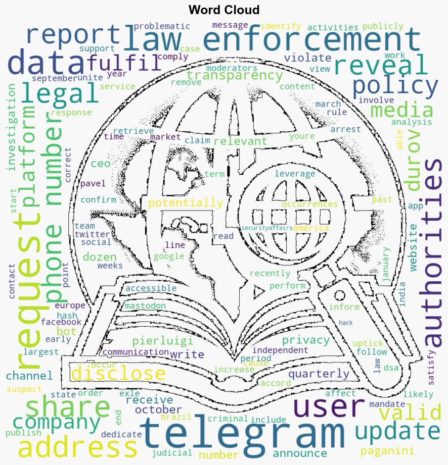 Telegram revealed it shared US user data with law enforcement - Securityaffairs.com - Image 1