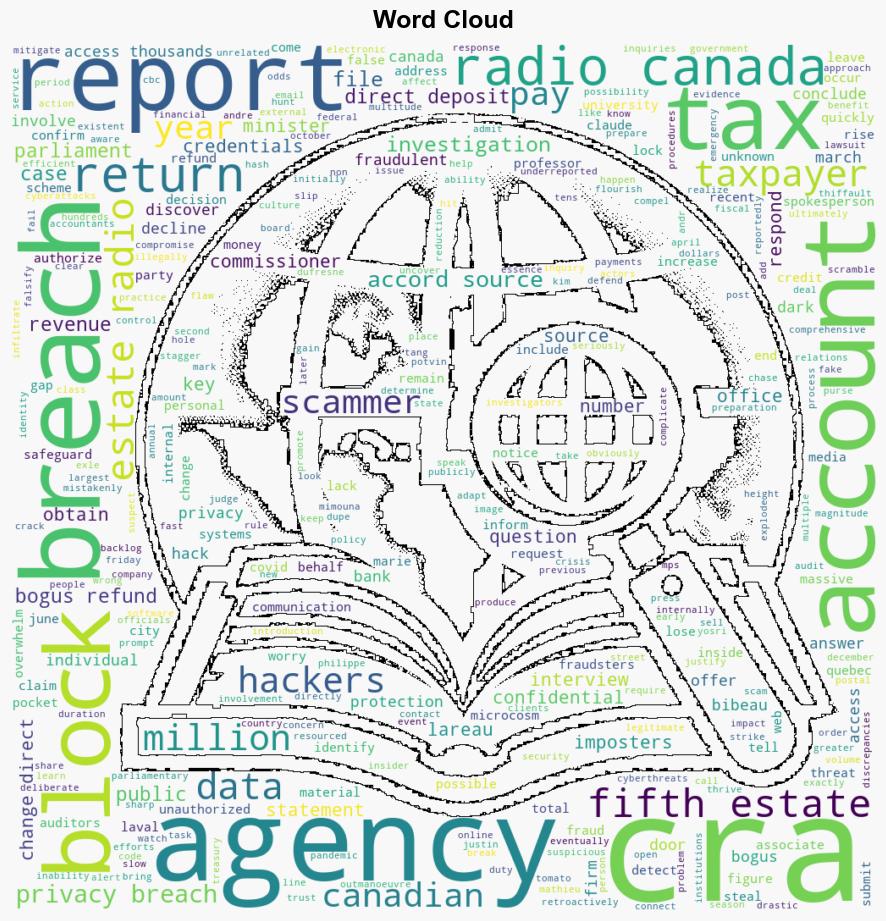 Tens of thousands of taxpayer accounts hacked as CRA repeatedly paid out millions in bogus refunds - CBC News - Image 1