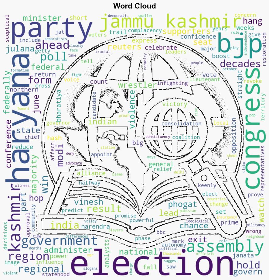 Test for Modis BJP as vote count begins in Kashmir and Haryana - BBC News - Image 1