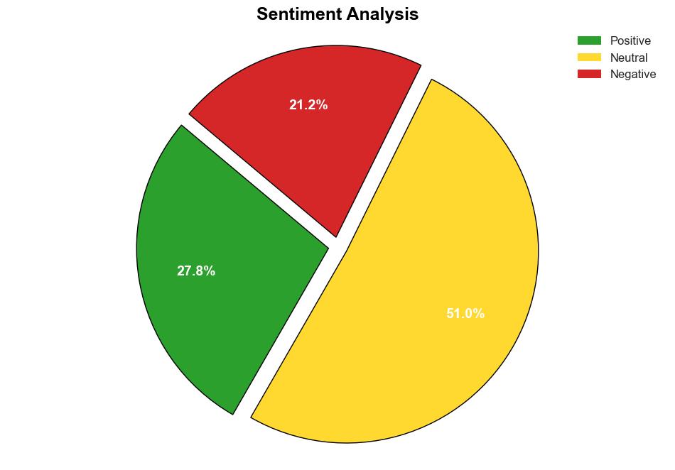 The 2024 Elastic Global Threat Report Visibility enhanced - Elastic.co - Image 2