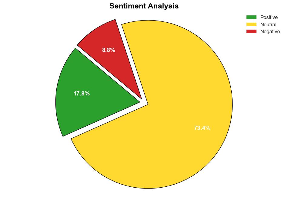 The Black Market For Facebook Customer Service Caught Up In Case Law - AdExchanger - Image 2