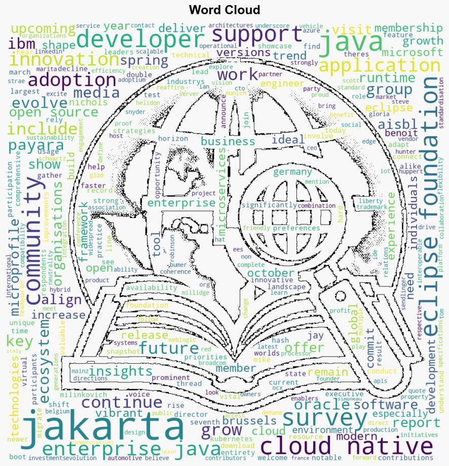 The Eclipse Foundation Releases the 2024 Jakarta EE Developer Survey Report - Eclipse.org - Image 1