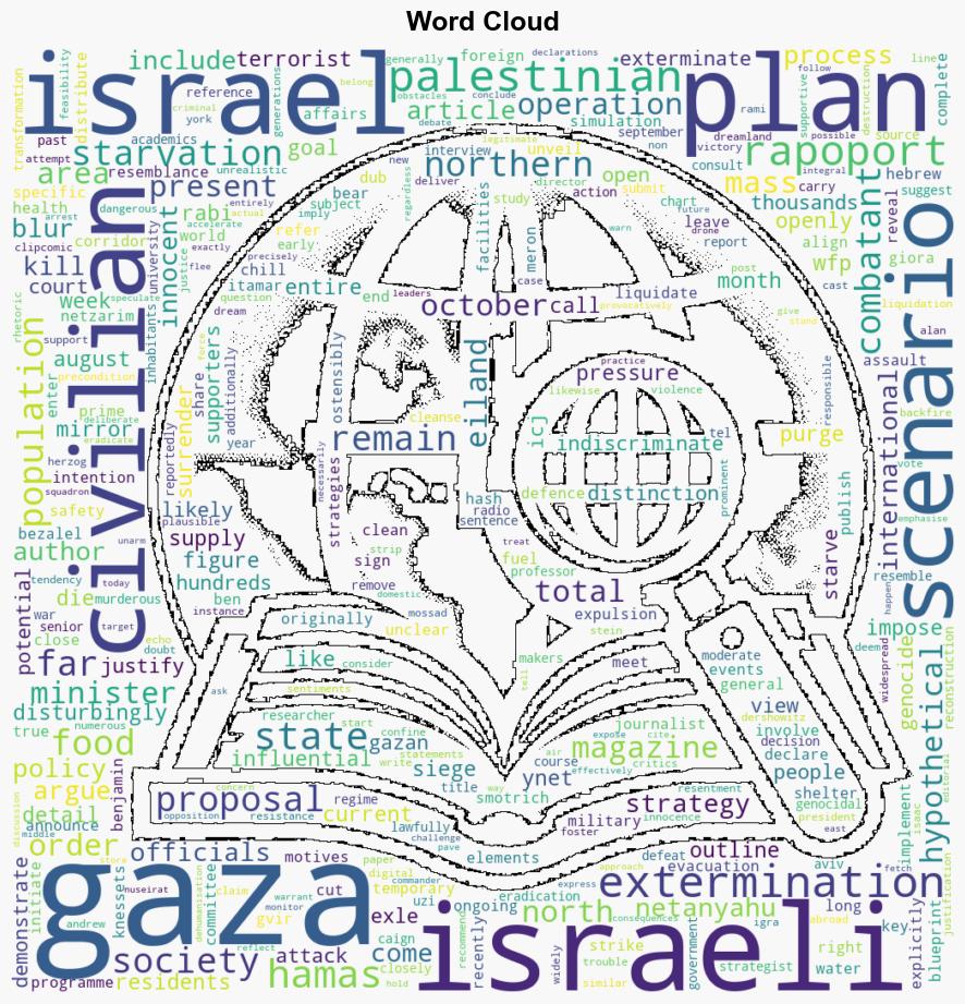 The Generals Plan An Israeli Blueprint for the Liquidation of Gaza - Juancole.com - Image 1