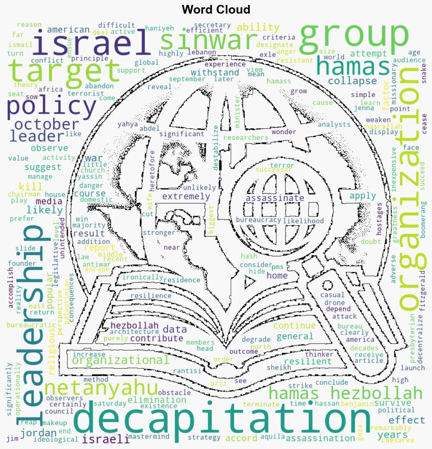 The Head of the Snake The Unintended Consequence of Israels Decapitation Policy - Antiwar.com - Image 1