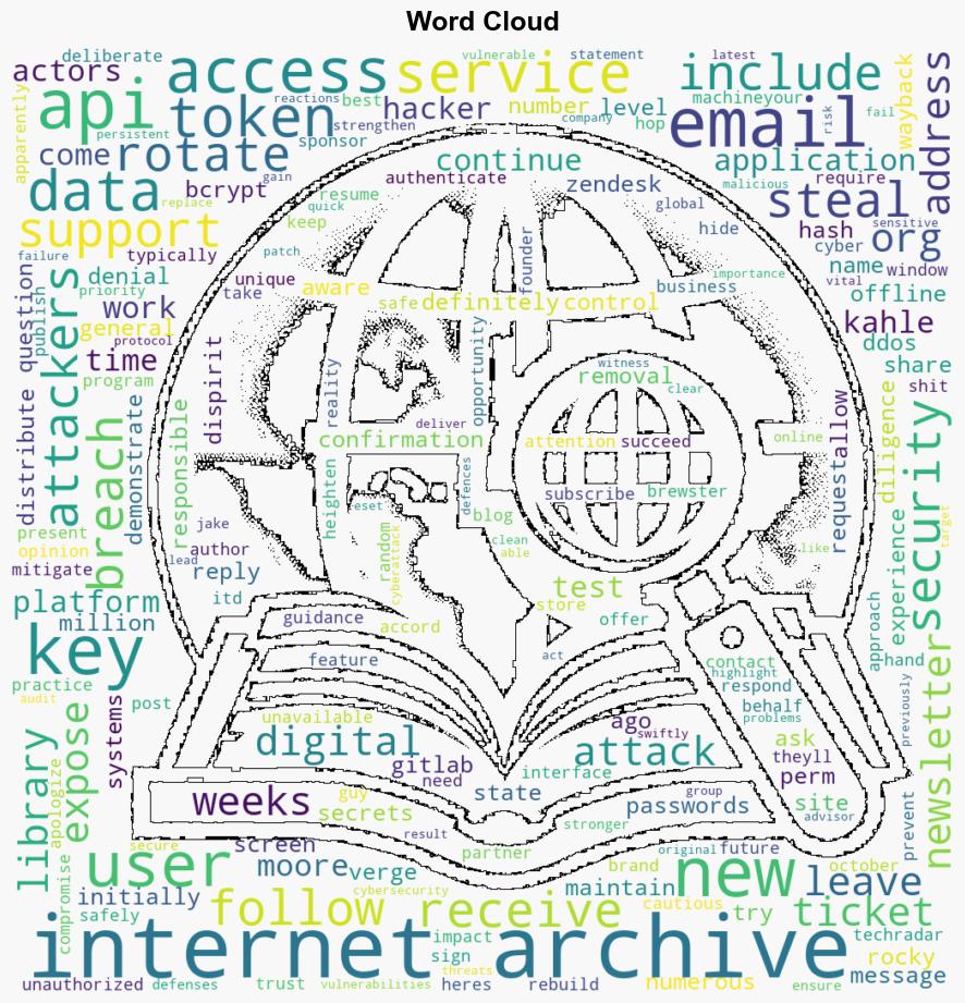 The Internet Archive hit with a new level of cyberattack - TechRadar - Image 1