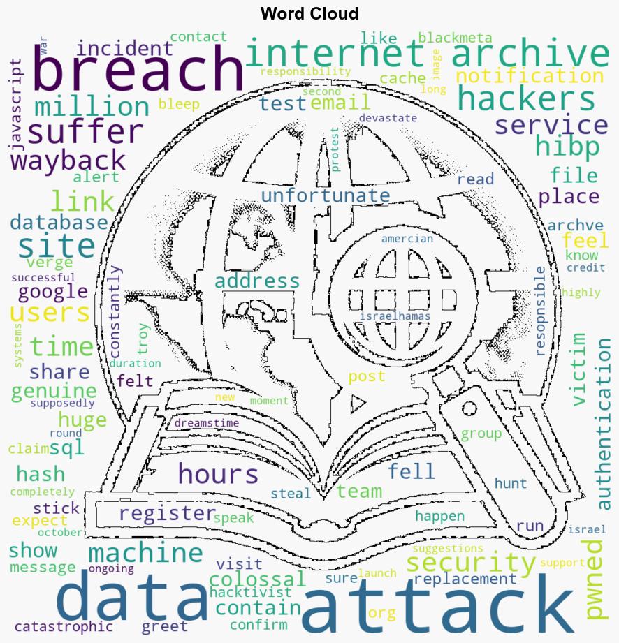 The Internet Archive suffers massive data breach affecting tens of millions of users - BetaNews - Image 1