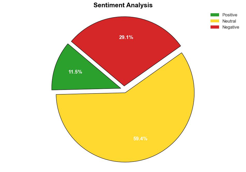 The Mounting Costs of Ennabling Israels War on Gaza - CounterPunch - Image 2