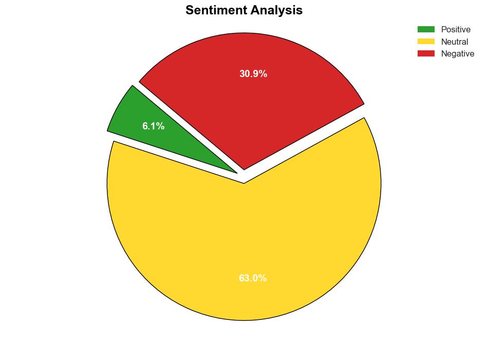 The Shocking New Statistics on Migrant Crime - Daily Signal - Image 2