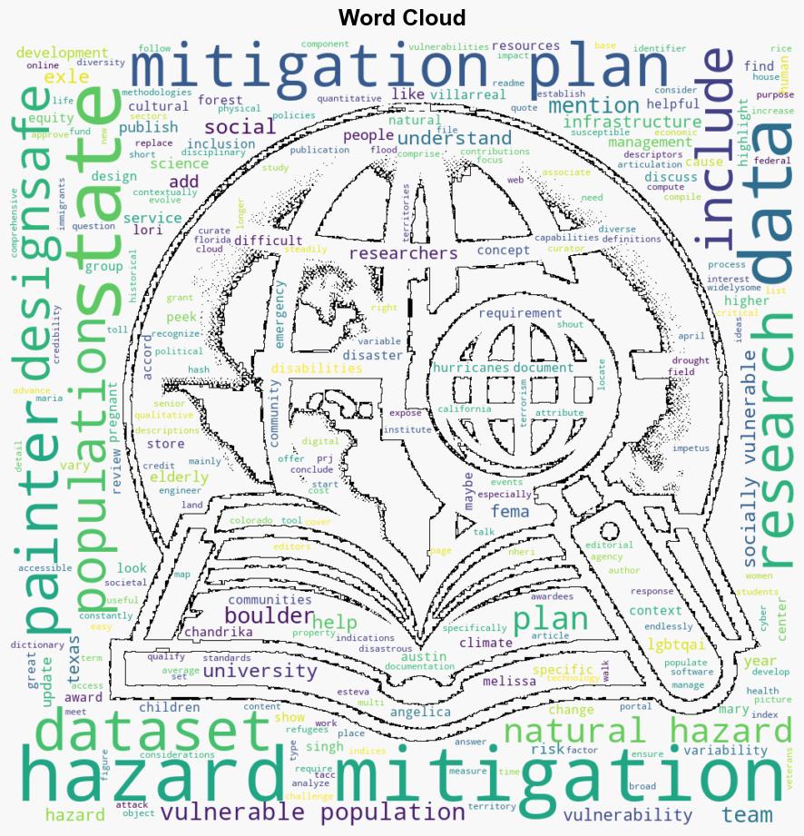 The faces of disaster Social vulnerability spotlighted in dataset - Phys.Org - Image 1