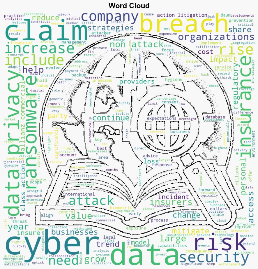 The future of cyber insurance Meeting the demand for nonattack coverage - Help Net Security - Image 1