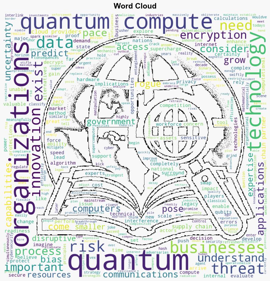 The quantum dilemma Gamechanger or gameender - Help Net Security - Image 1