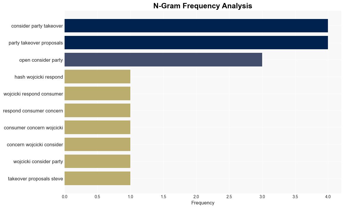 The rise and fall of 23andMe - Business Insider - Image 4