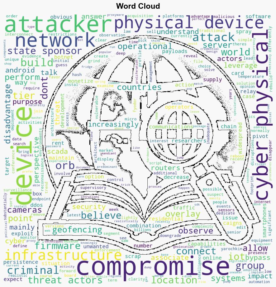 The role of compromised cyberphysical devices in modern cyberattacks - Help Net Security - Image 1