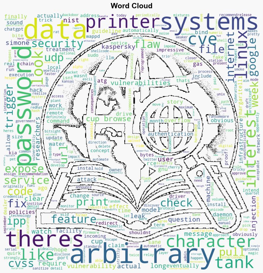 This Week in Security Password Sanity Tank Hacking And The Mystery 99 - Hackaday - Image 1