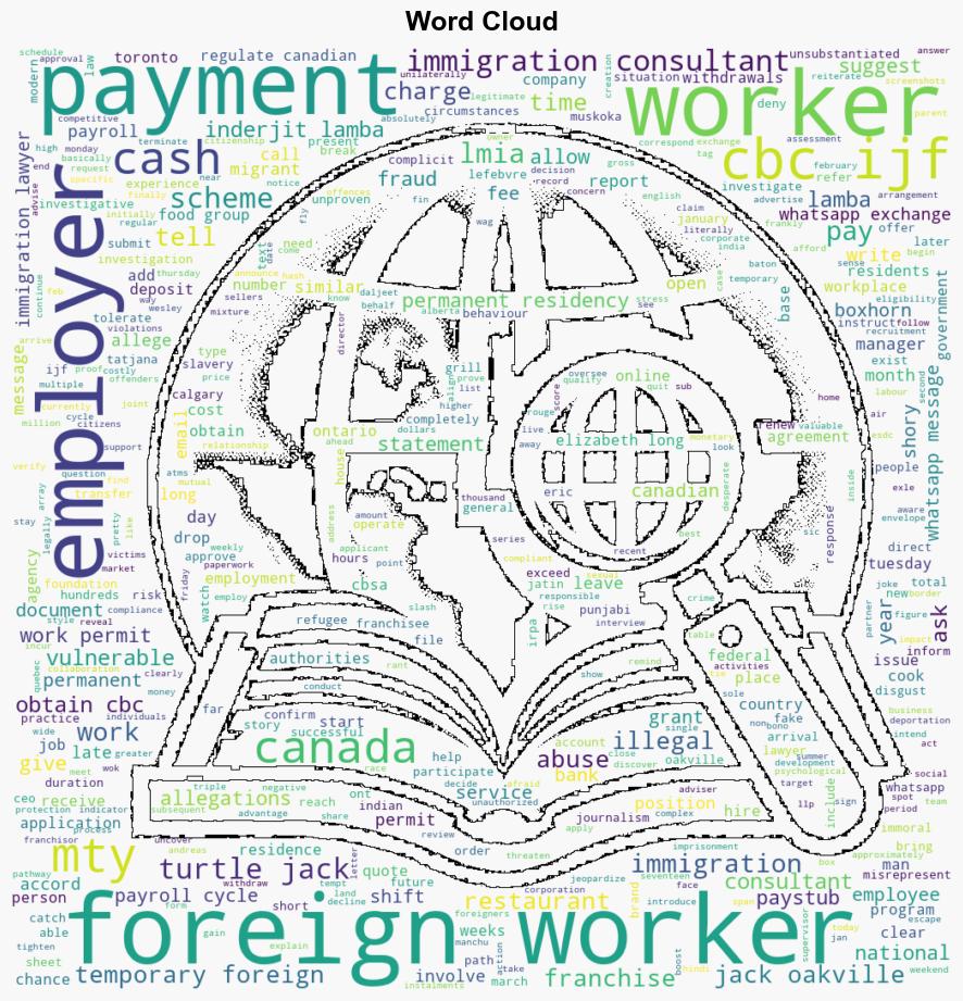 This foreign worker says he paid his own wages for a cook position that didnt exist - CBC News - Image 1