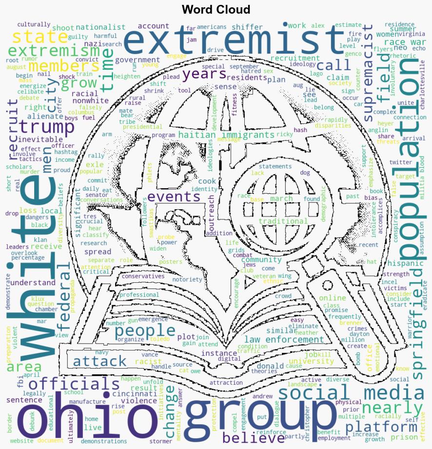 Though home to about 50 white extremist groups Ohios social and political landscape is undergoing rapid racial change - The Conversation Africa - Image 1