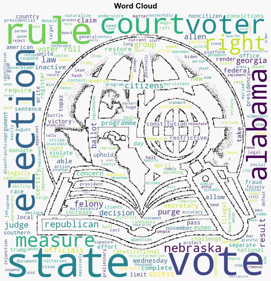 Three state court rulings ease voting restrictions ahead of US elections - Al Jazeera English - Image 1