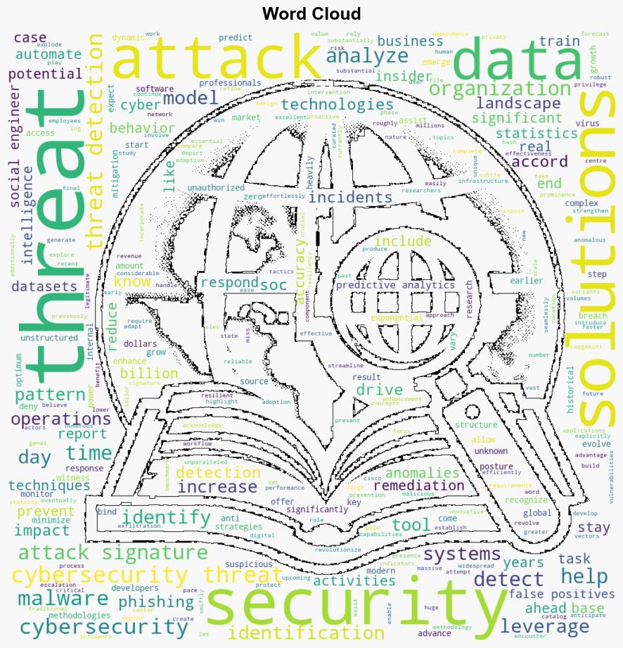 Top 6 Cybersecurity Threat Detection Use Cases How AIML Can Help Detect Advanced and Emerging Threats - Dzone.com - Image 1