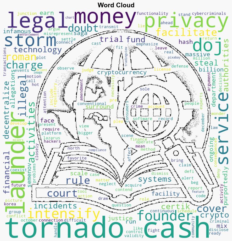 Tornado Cash At Center Of 287 Million Laundered In Q3 HighProfile Anomalies Exposed - Bitcoinist - Image 1