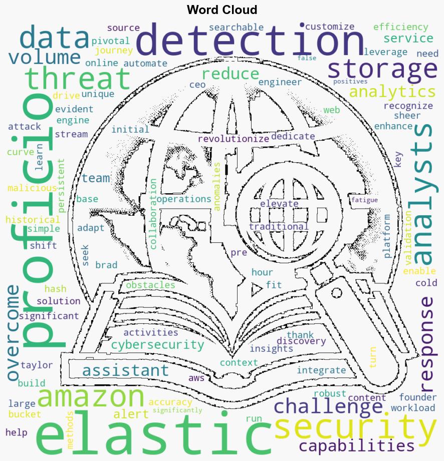 Transforming cybersecurity with Elastic Search AI A gamechanger for Proficio - Elastic.co - Image 1