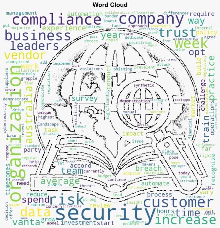 Trust and risk in the AI era - Help Net Security - Image 1