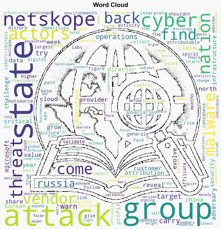 Twothirds of Attributable Malware Linked to Nation States - Infosecurity Magazine - Image 1