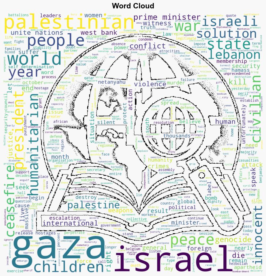 UN General Assembly What did world leaders say about Israels war on Gaza - Al Jazeera English - Image 1