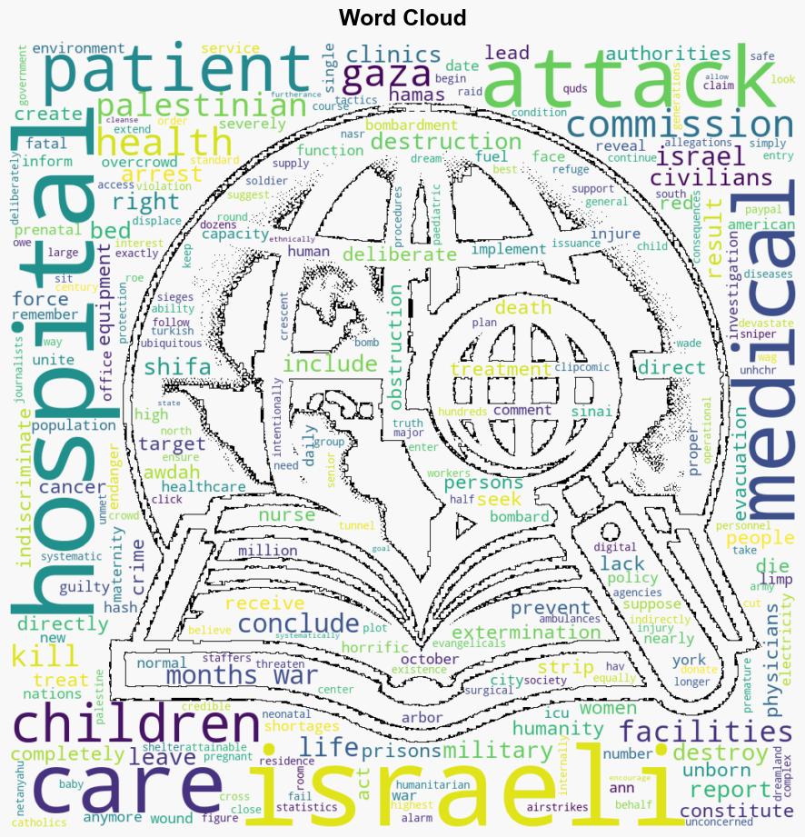 UNHCHR Israel Guilt of Deliberately Destroying Gaza Healthcare and Extermination - Juancole.com - Image 1