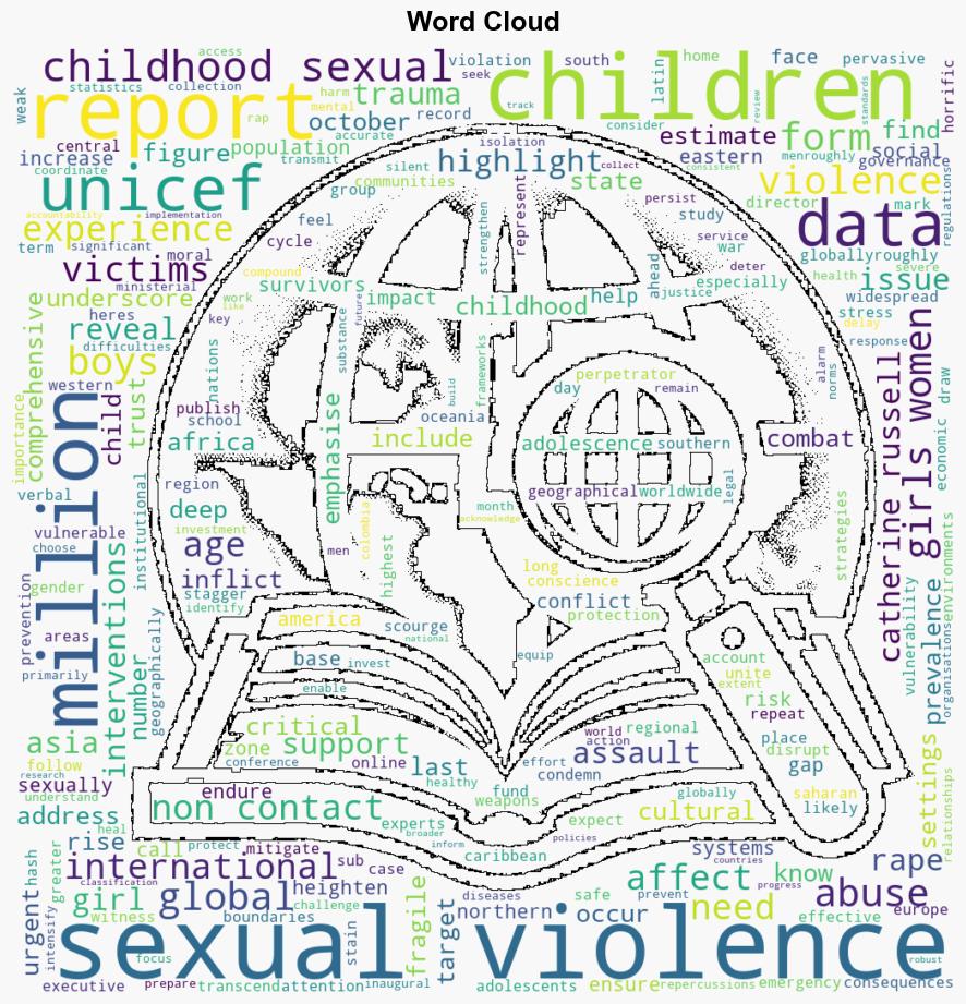 UNICEF 1 in 8 girls and women globally suffered sexual assault before age 18 - The Online Citizen - Image 1