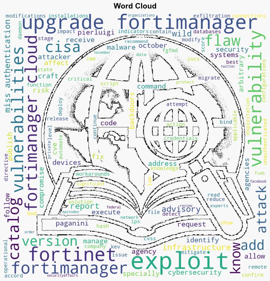 US CISA adds Fortinet FortiManager flaw to its Known Exploited Vulnerabilities catalog - Securityaffairs.com - Image 1