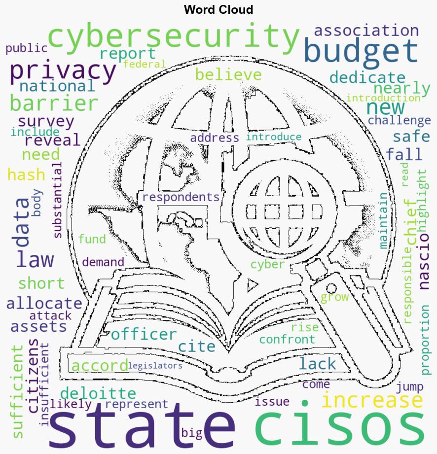 US State CISOs Struggling with Insufficient Cybersecurity Funding - Infosecurity Magazine - Image 1