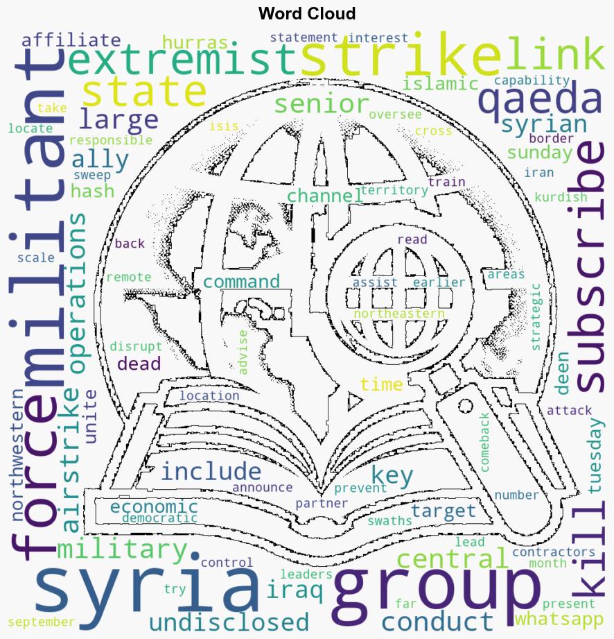 US airstrikes on Syria kill 37 militants affiliated with extremist groups - The Times of India - Image 1