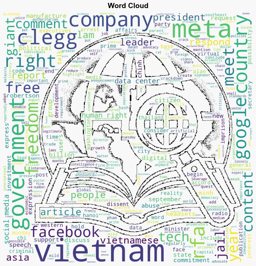 US tech giants face human rights concerns over Vietnam investments - Globalsecurity.org - Image 1