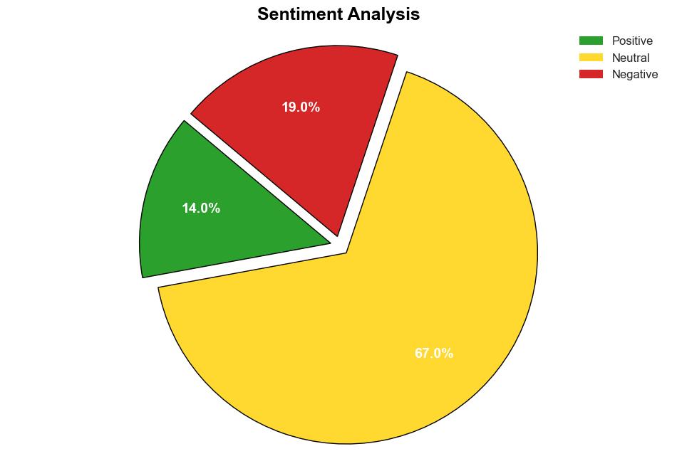 Understanding the Initial Stages of Web Shell and VPN Threats An MXDR Analysis - Trendmicro.com - Image 2