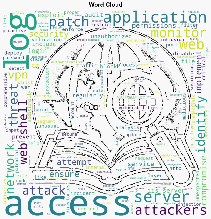 Understanding the Initial Stages of Web Shell and VPN Threats An MXDR Analysis - Trendmicro.com - Image 1