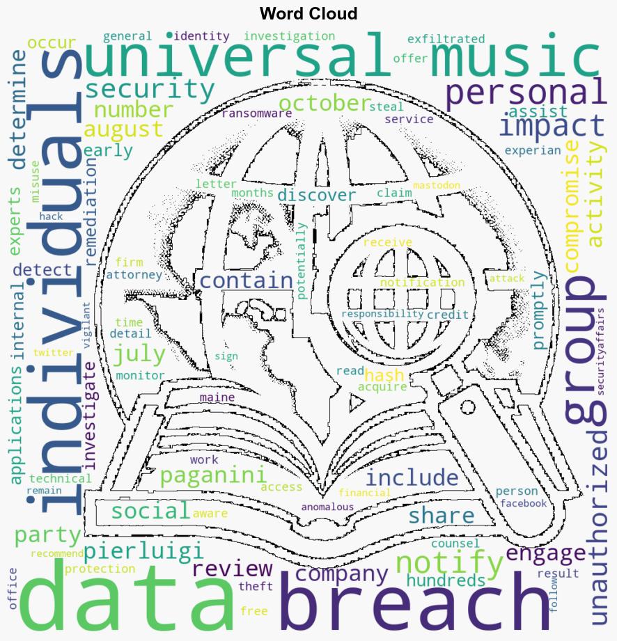 Universal Music data breach impacted 680 individuals - Securityaffairs.com - Image 1