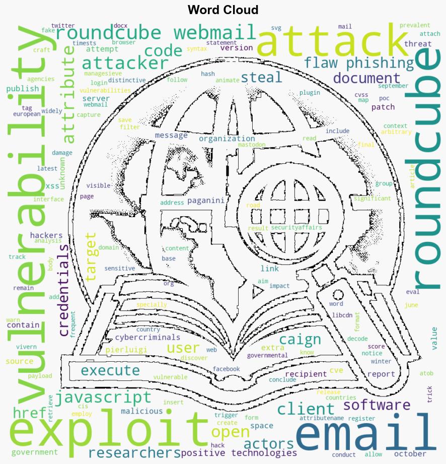 Unknown threat actors exploit Roundcube Webmail flaw in phishing campaign - Securityaffairs.com - Image 1