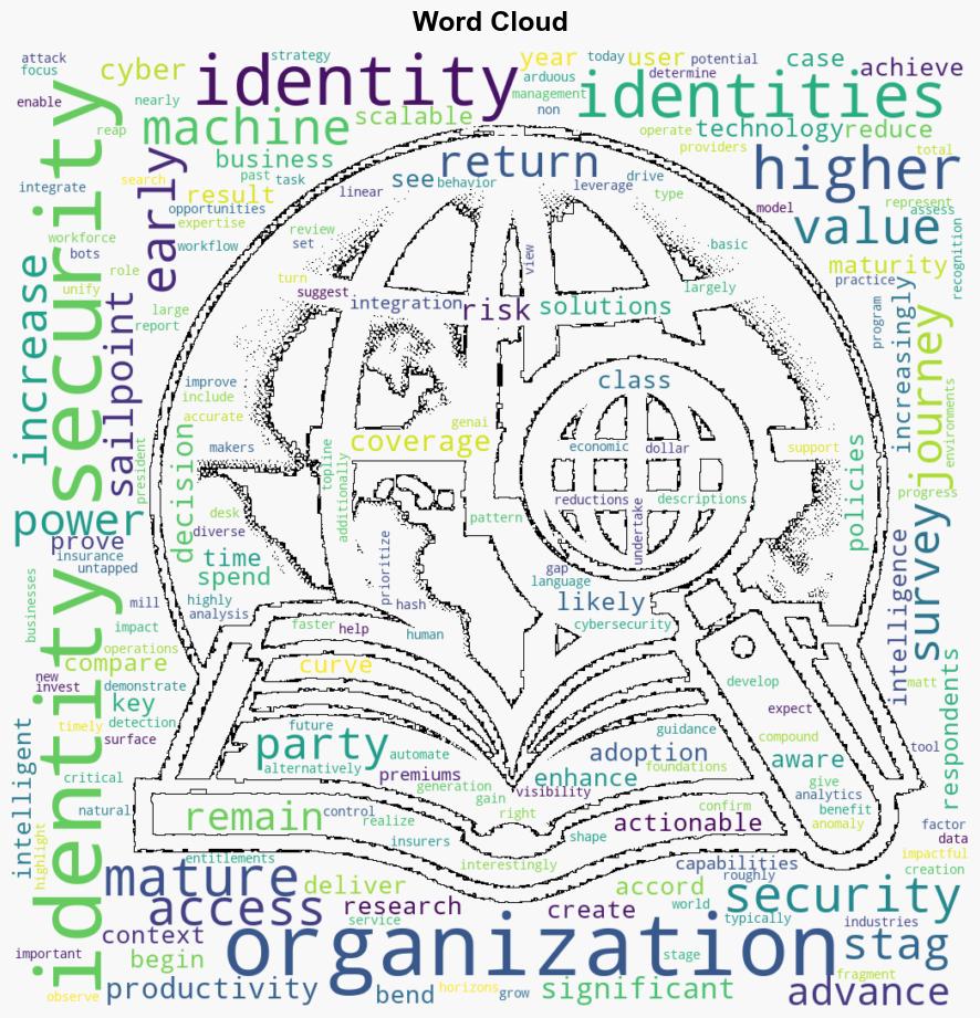 Unlocking the value of AIpowered identity security - Help Net Security - Image 1