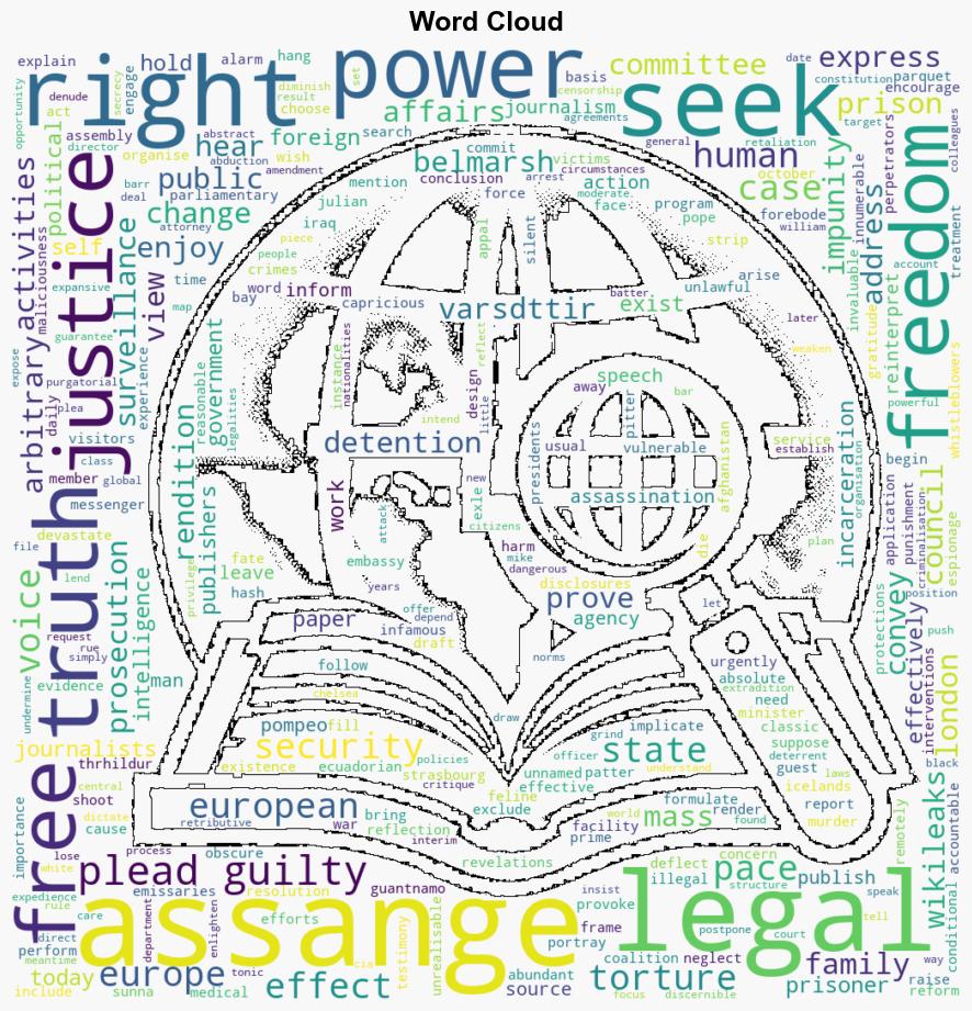 Unrealisable Justice Julian Assange in Strasbourg - CounterPunch - Image 1