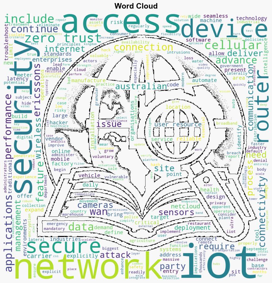 Using IoT applications in your organisation Zero trust is a must - iTnews - Image 1