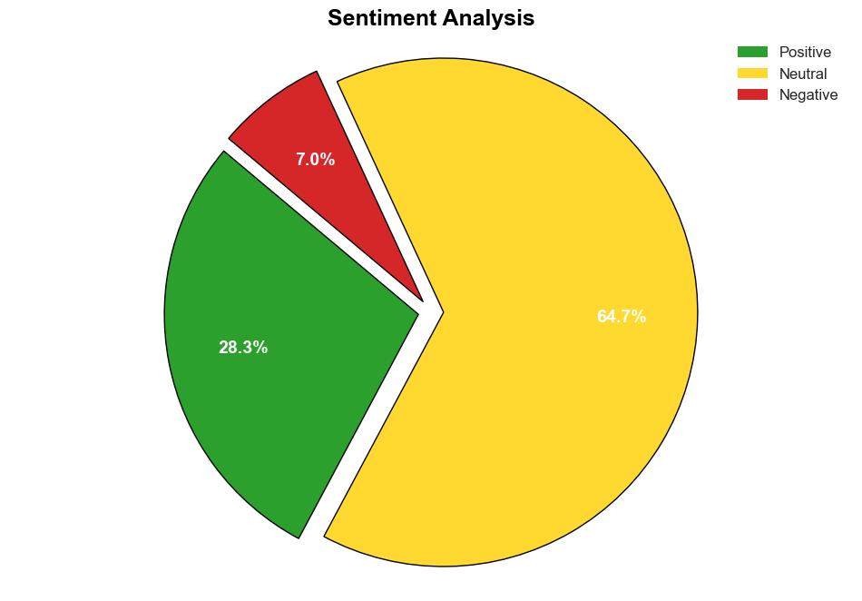 Using a datadriven approach to humancentered SDOH work - Techtarget.com - Image 2