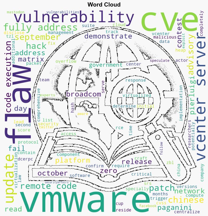 VMware failed to fully address vCenter Server RCE flaw CVE202438812 - Securityaffairs.com - Image 1