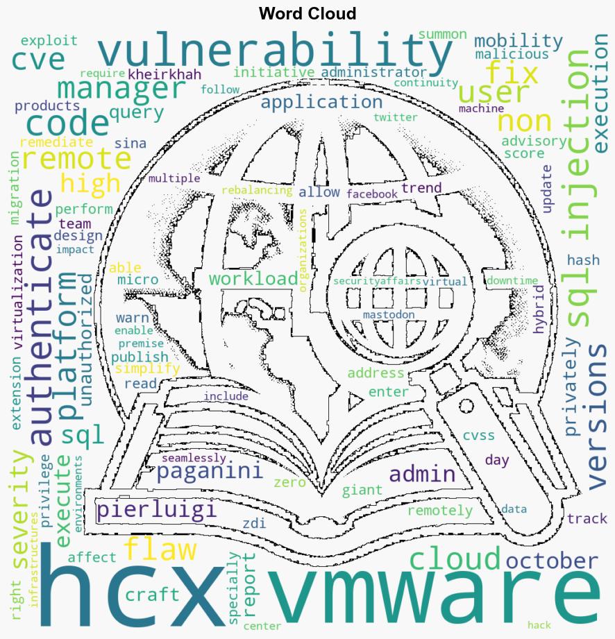 VMware fixes highseverity SQL injection flaw CVE202438814 in HCX - Securityaffairs.com - Image 1