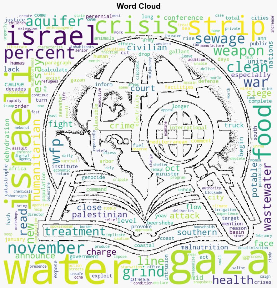 Water as a Weapon of War in Gaza The New Lines Institute - Juancole.com - Image 1