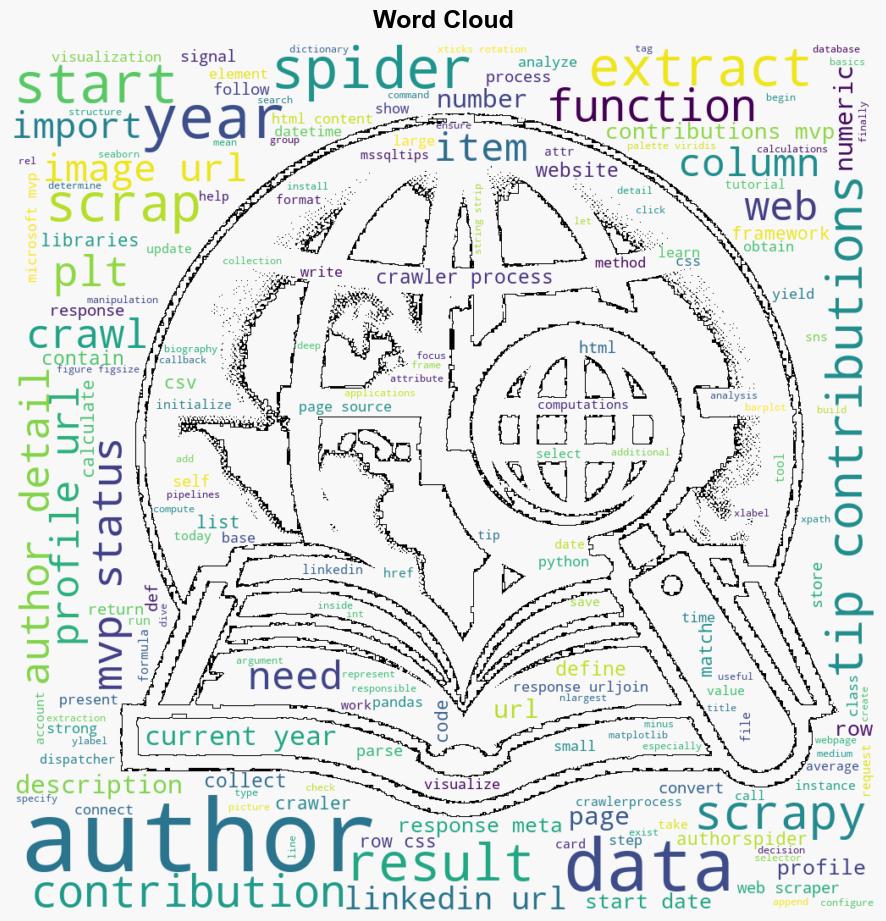 Web Scraping with Python Scrapy Framework - Mssqltips.com - Image 1